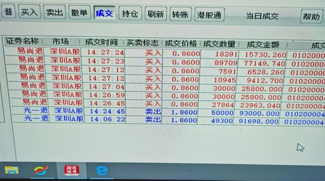 100万炒股，继续亏损8.5万，7月12日