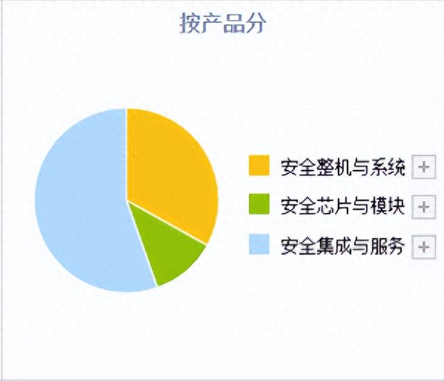 中国股市：潜力可能堪比茅台的公司，就是这5只5G细分行业龙头