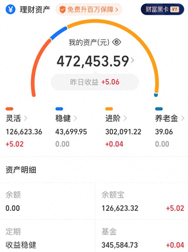 调整已到位来不及多说！加仓，别怪我没提醒！