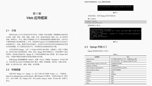 和月薪5W的阿里测试聊过,涨薪SO EASY!清华讲师python测试开发实战