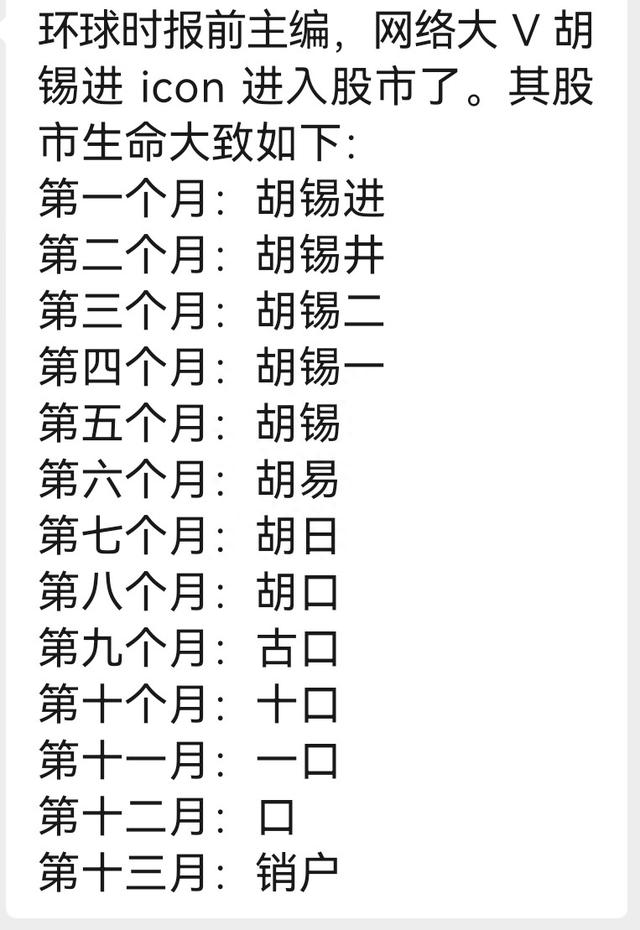 金灿荣发胡锡进炒股段子 引发网上全民狂欢：老胡别输得只剩裤衩