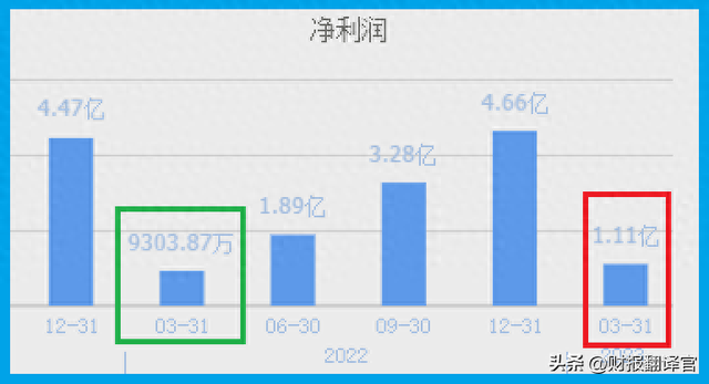 环保板块唯一一家,垃圾焚烧发电市占率第1,产能突然放大10倍