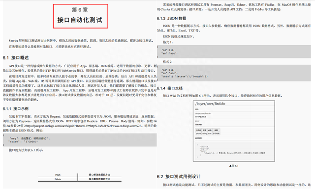 和月薪5W的阿里测试聊过,涨薪SO EASY!清华讲师python测试开发实战