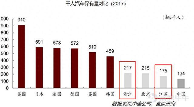 十年十倍，宁沪高速的牛股之路还会持续多久