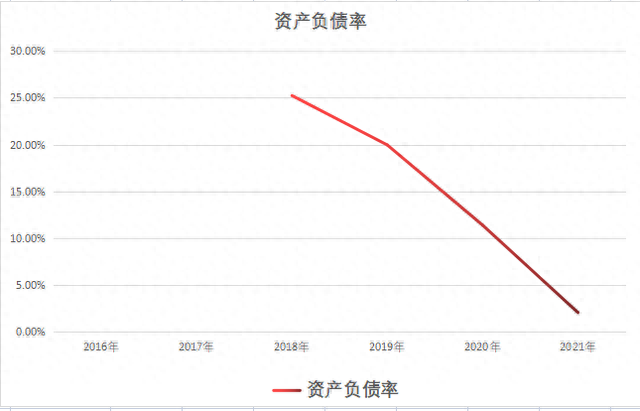 超百家机构调研！新冠试剂A股龙头，可提供14000种抗体6500种蛋白