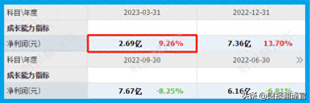 医药电商第一股,获美国辉瑞药品授权,汇金公司持股,股票竟回撤64%