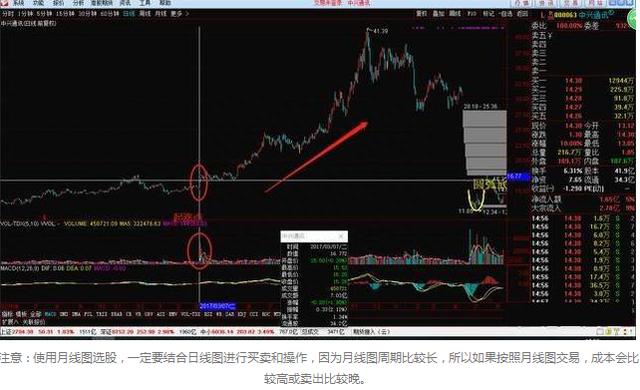 犹太人“卖铜”故事告诉你：中国股市，为什么富人越玩越富，穷人越忙越穷