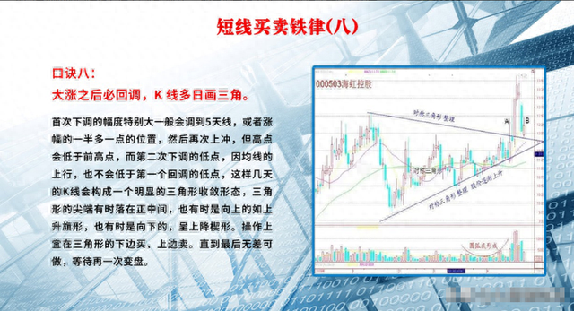 炒股前辈30万入市，股市资产已经达到了7位数，到底是怎么操作的