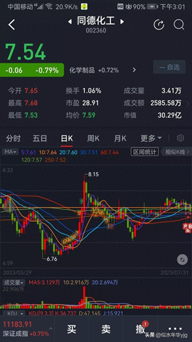 ETF网格交易和股票日常（实盘）