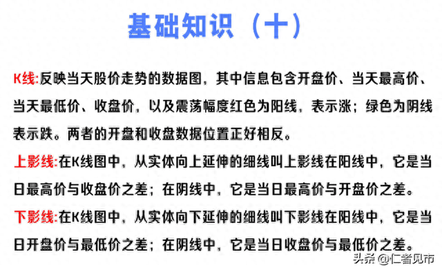 新手小白最快入门法：炒股必须掌握的基本知识，学好这一篇就够了