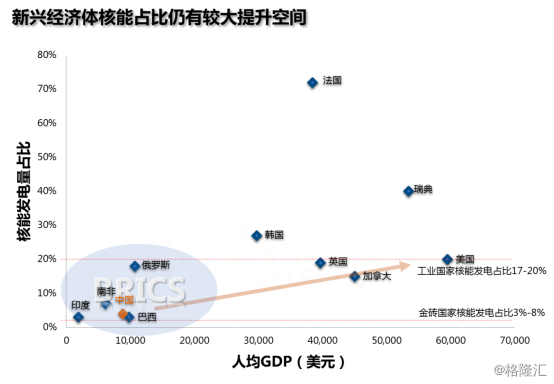 中广核矿业：行业新一轮景气周期开启，全球铀资源潜力股