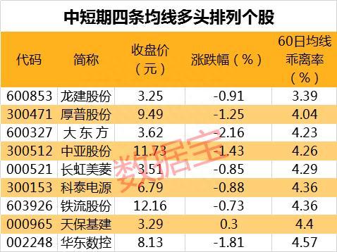 无人机概念火了！军工细分龙头请收藏：无人机、战斗机、导弹