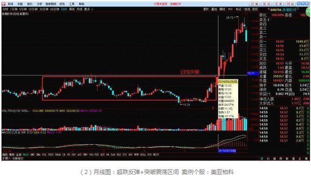 犹太人“卖铜”故事告诉你：中国股市，为什么富人越玩越富，穷人越忙越穷