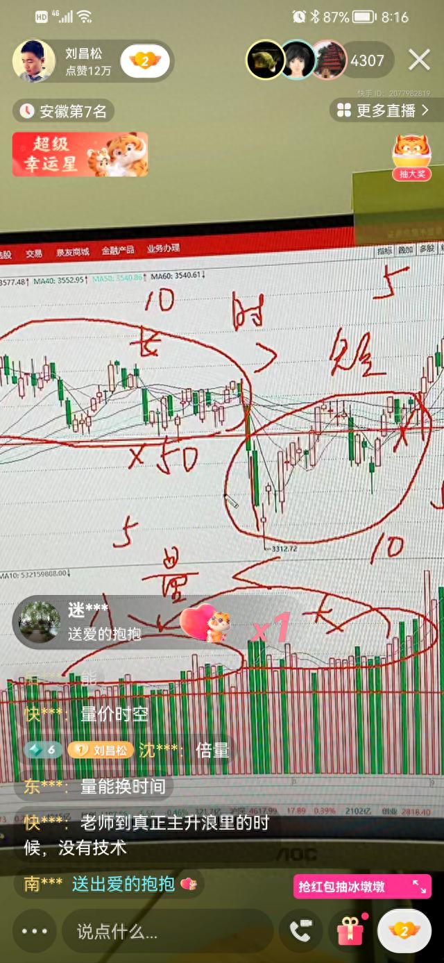 股票课堂笔记（20220216），主讲：头条、抖音财经主播刘昌松