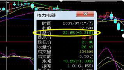 中国股市最会赚钱的人：筹码获利率0%与1%的区别原来那么大，不管多忙都抽3分钟看完