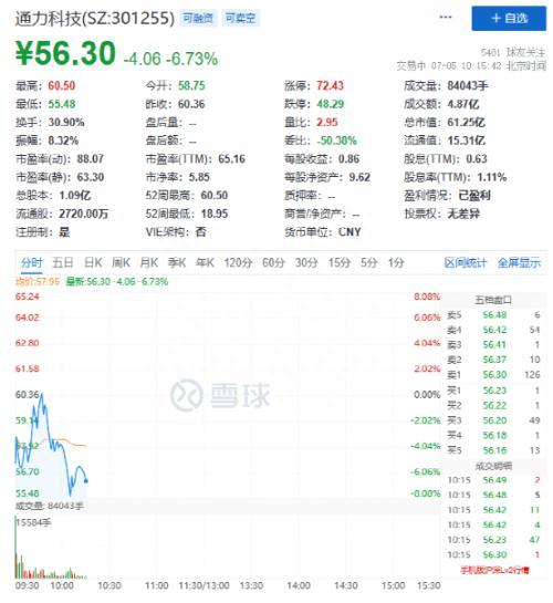 突发跳水！绝味鸭脖跌停，AI牛股暴跌近15%