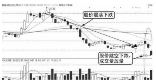 中国股市：为什么股票出现巨量涨停后第二天大概率会低开，你晓得是怎么一回事吗