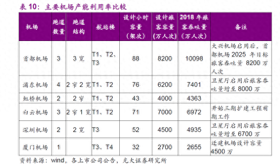 十年40倍牛股的成长之路——钱瞻研报第十期