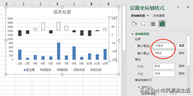 EXCEL表格股价图实例应用详解