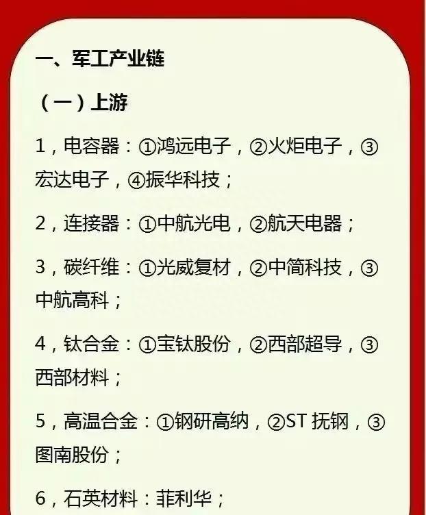 军工产业链细分投资标的大整理，请收好