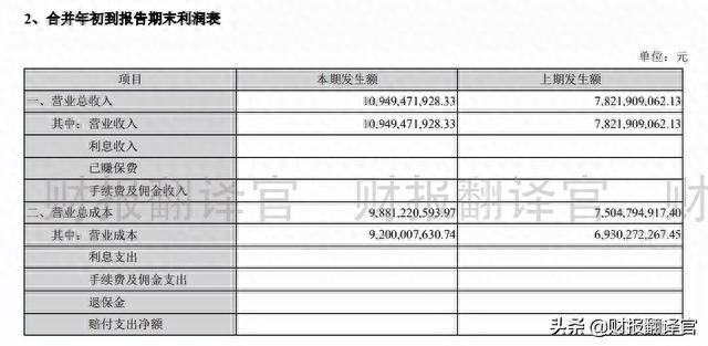 A股仅此一家经营钒电池的公司，三季度业绩大涨311%，股价仅3元