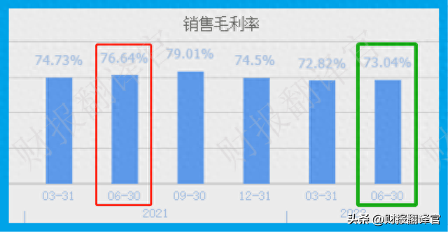 钒电池板块赚钱能力排名第1,利润率高达73%堪比茅台,市盈率仅12倍