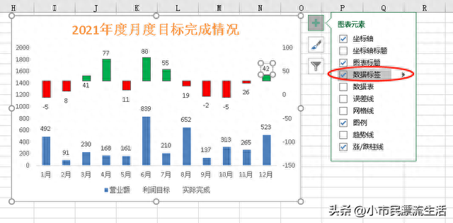 EXCEL表格股价图实例应用详解