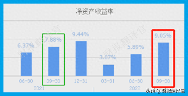 军用光电线缆第一股,产品用于导弹、火箭,利润率46%,股票拦腰斩断