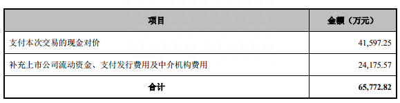 科恒股份11亿收购遭否一度跌停 财务顾问为国信证券