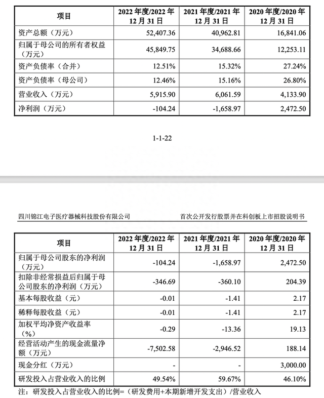 锦江电子家族式标签抢眼，李氏五兄弟控制52.95%表决权