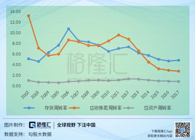 天士力(600535.SH)：逐步转型的中医药大健康产业集团