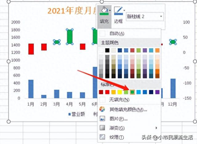 EXCEL表格股价图实例应用详解