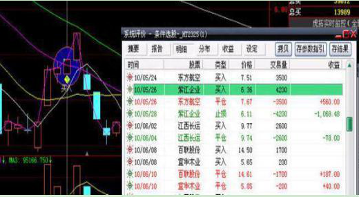 金融系教授罕见发声：中国股市“磨底”磨的究竟是什么看懂此文，才算真正了解中国股市