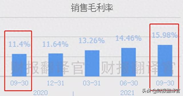 A股仅此一家经营钒电池的公司，三季度业绩大涨311%，股价仅3元