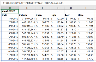 Excel新增STOCKHISTORY函数：可显示指定时间段内的股价历史数据