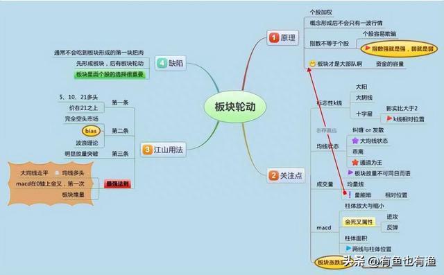 北大金融女博士罕见发声：炒股多年来只炒两种股票，挣得怀疑人生