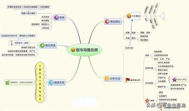 北大金融女博士罕见发声：炒股多年来只炒两种股票，挣得怀疑人生