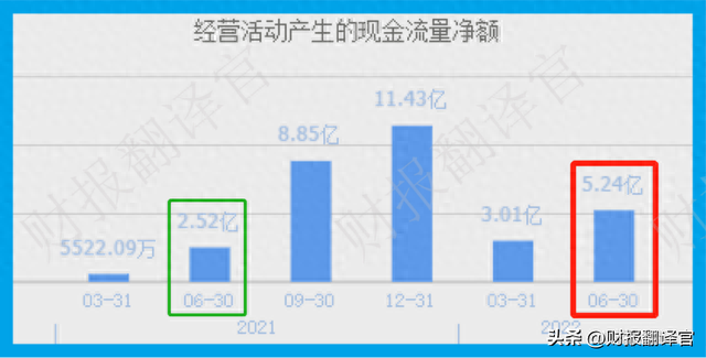 钒电池板块赚钱能力排名第1,利润率高达73%堪比茅台,市盈率仅12倍