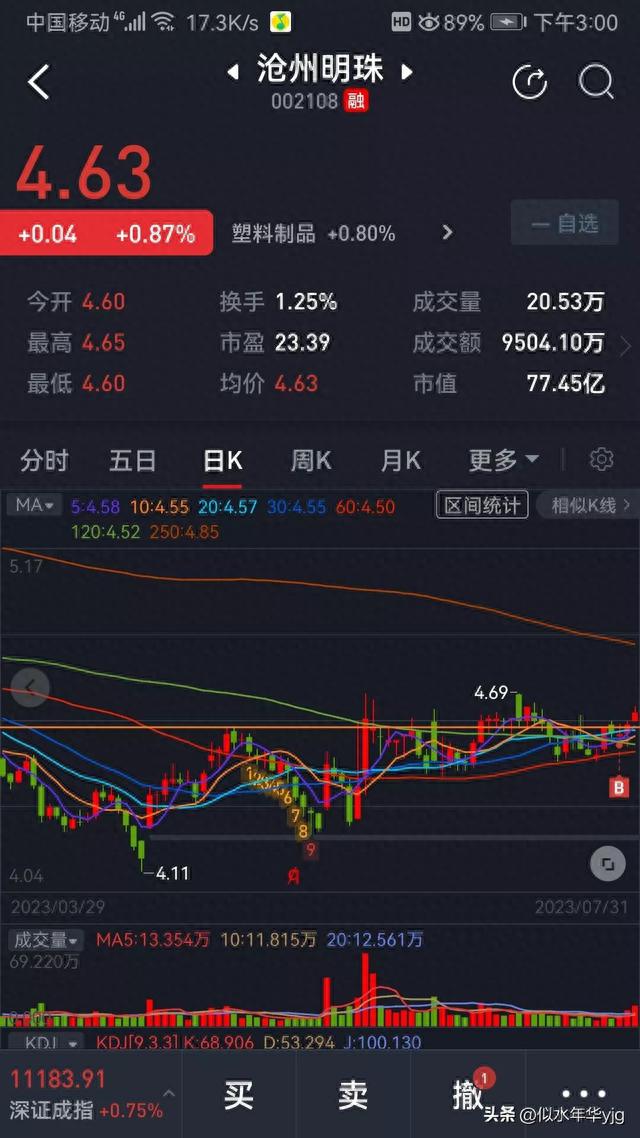 ETF网格交易和股票日常（实盘）