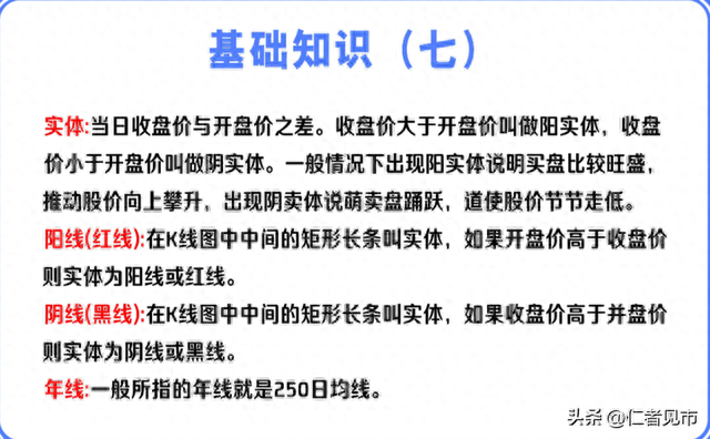 新手小白最快入门法：炒股必须掌握的基本知识，学好这一篇就够了