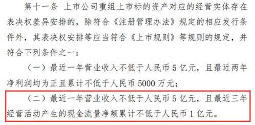 涨跌停何时变20%创业板改革26项规则明细时间表来了 一文看懂