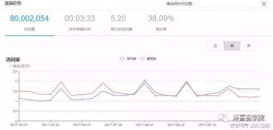 深度揭秘：闷声发大财的跨境大佬DX 流量王国的缔造者！