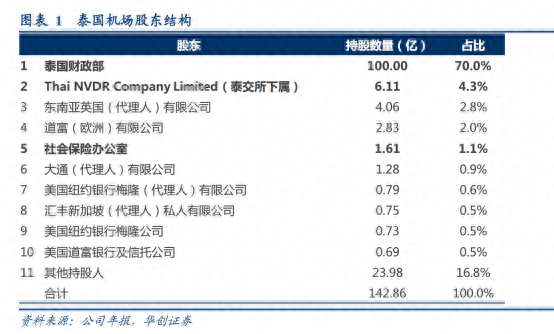 十年40倍牛股的成长之路——钱瞻研报第十期