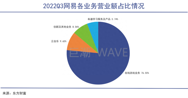 中国第六大富豪，栽了个小跟头