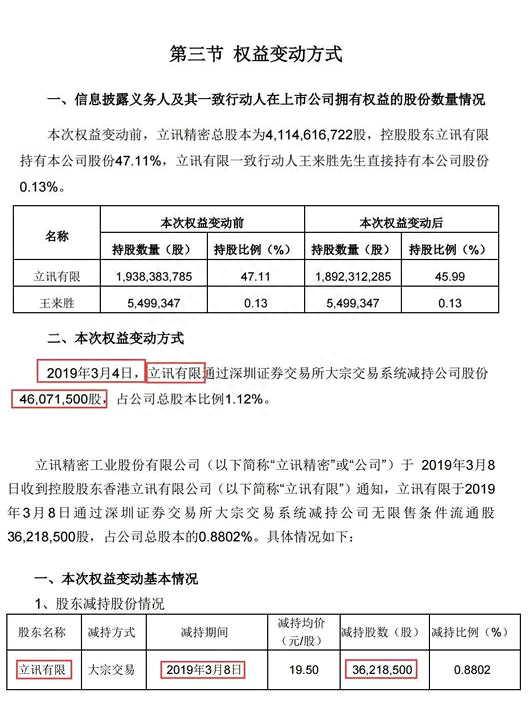 监管联动严防场外配资 3月以来重要股东减持超百亿