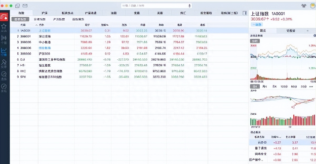 炒股秘籍——手把手教你看盘技巧和培养盘感，学会胜读十年股书！