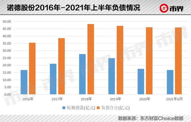 “切腹”荐股扯出一个神秘潮汕大佬