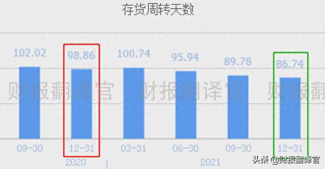 军工新材料第一股,主营军用航空航天领域碳纤维,股价竟遭拦腰斩断