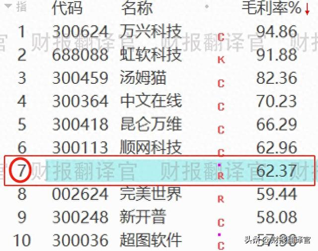 A股仅一家,元宇宙+云游戏概念,客户有华为、阿里、腾讯,股价仅9元