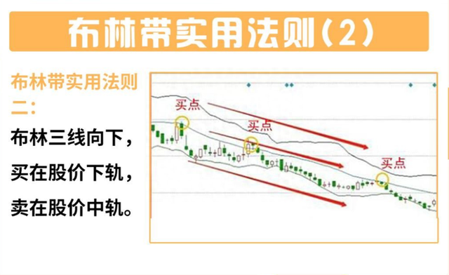 炒股一共十个层级，越高就越接近财富自由，散户的你在哪个层级